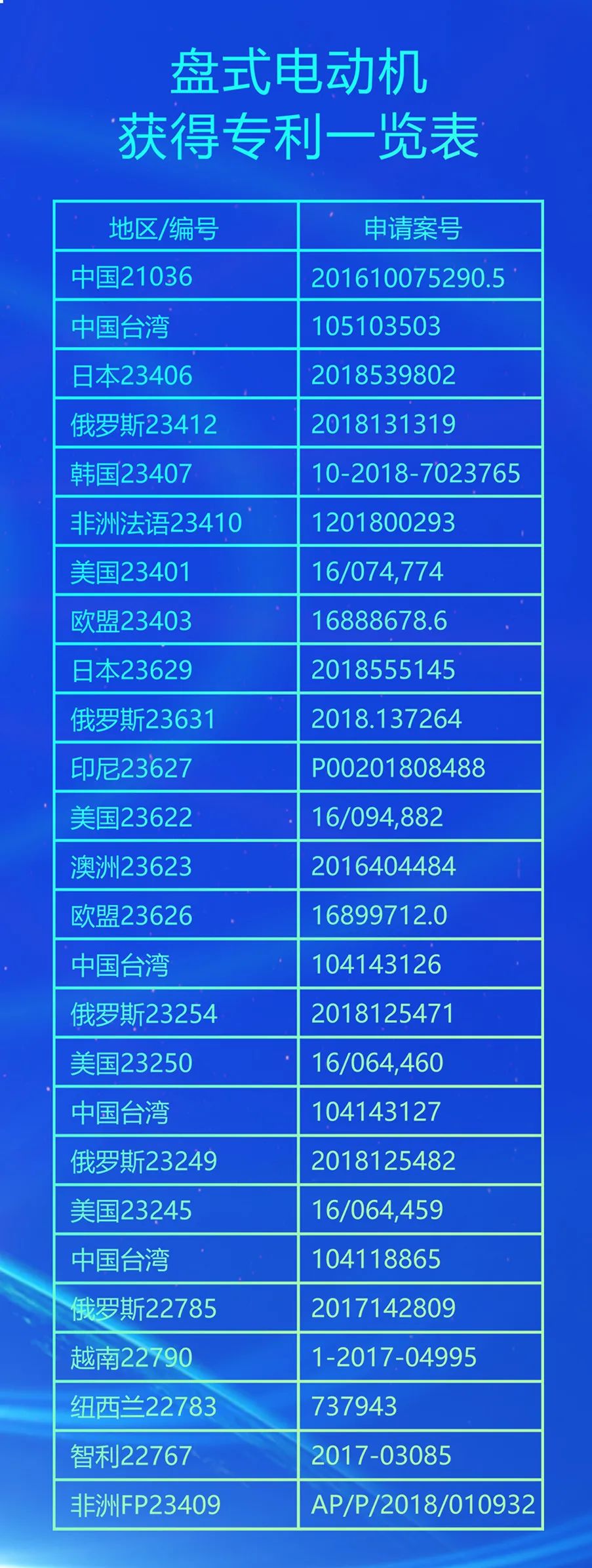 1-22040Q33550B4.jpg