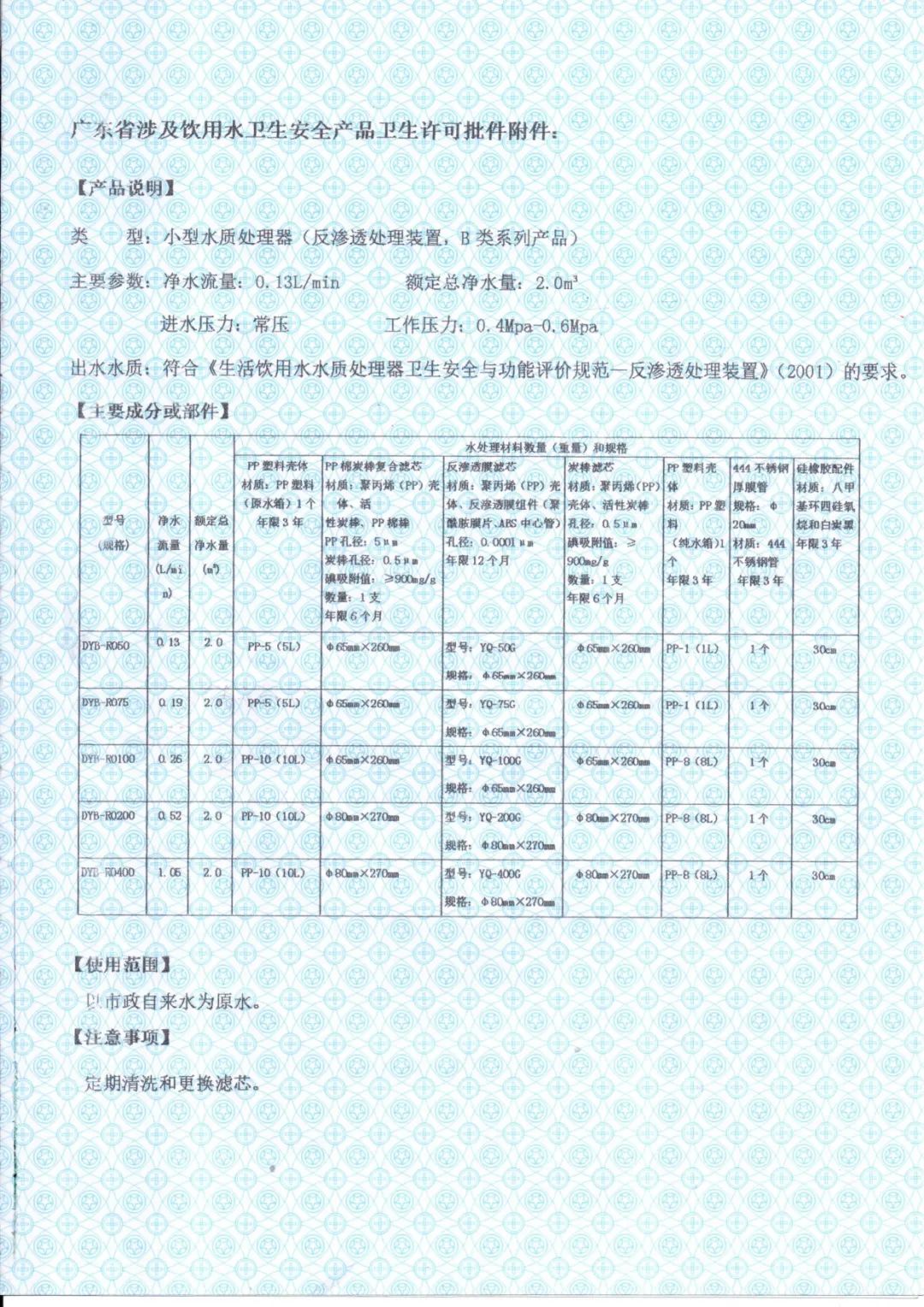 达圆邦产品检测报告(图63)