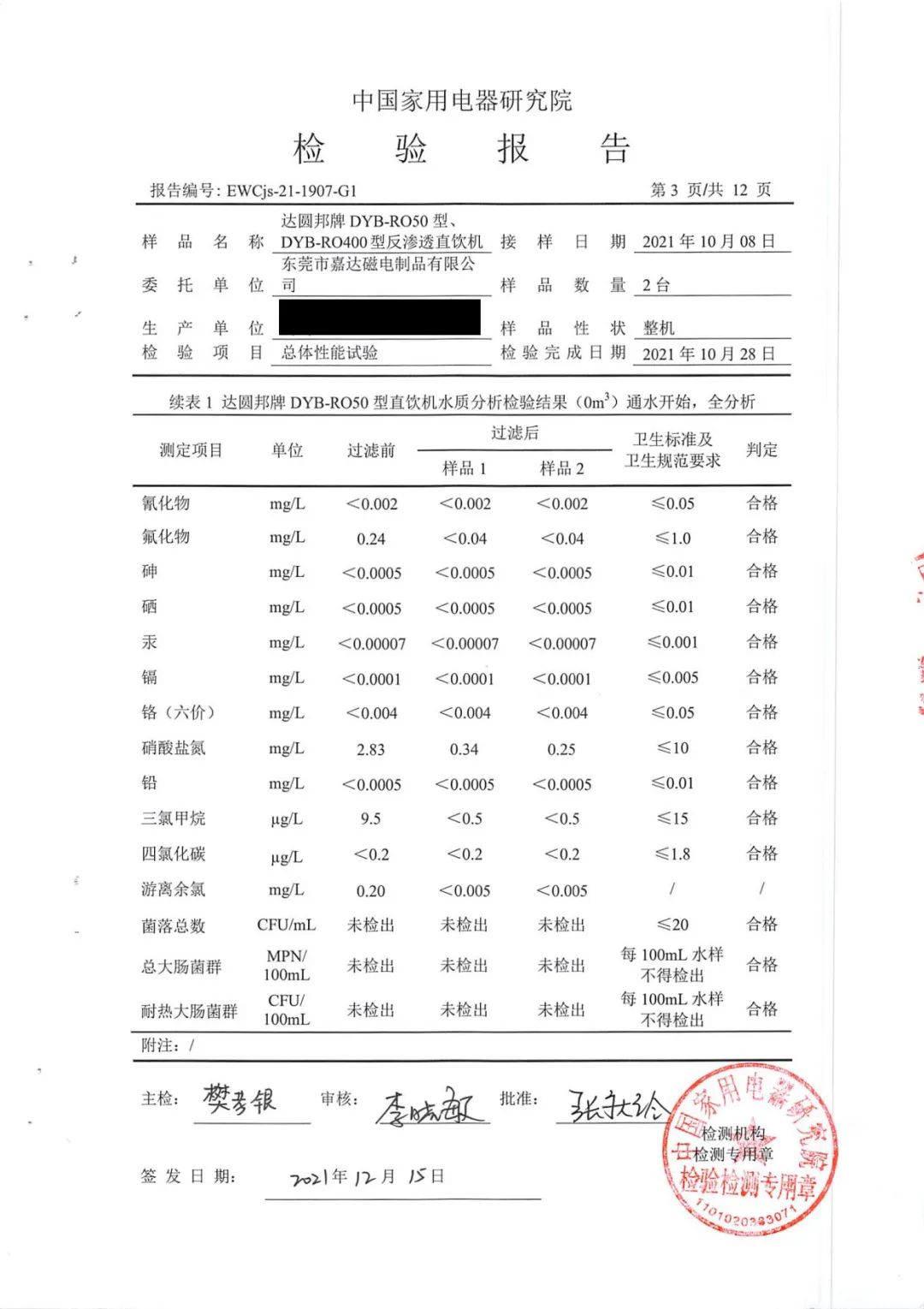 达圆邦产品检测报告(图67)