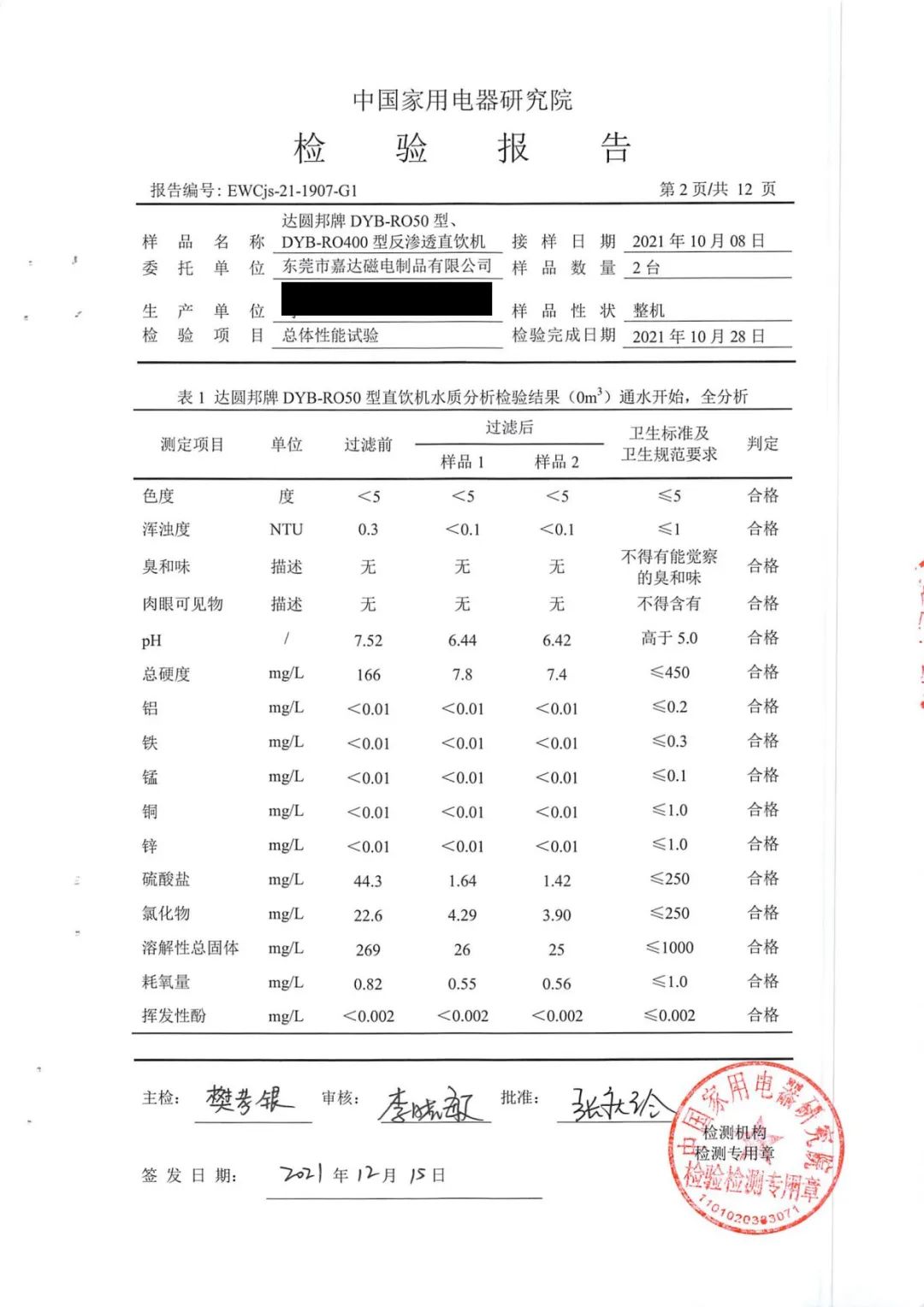 达圆邦产品检测报告(图66)
