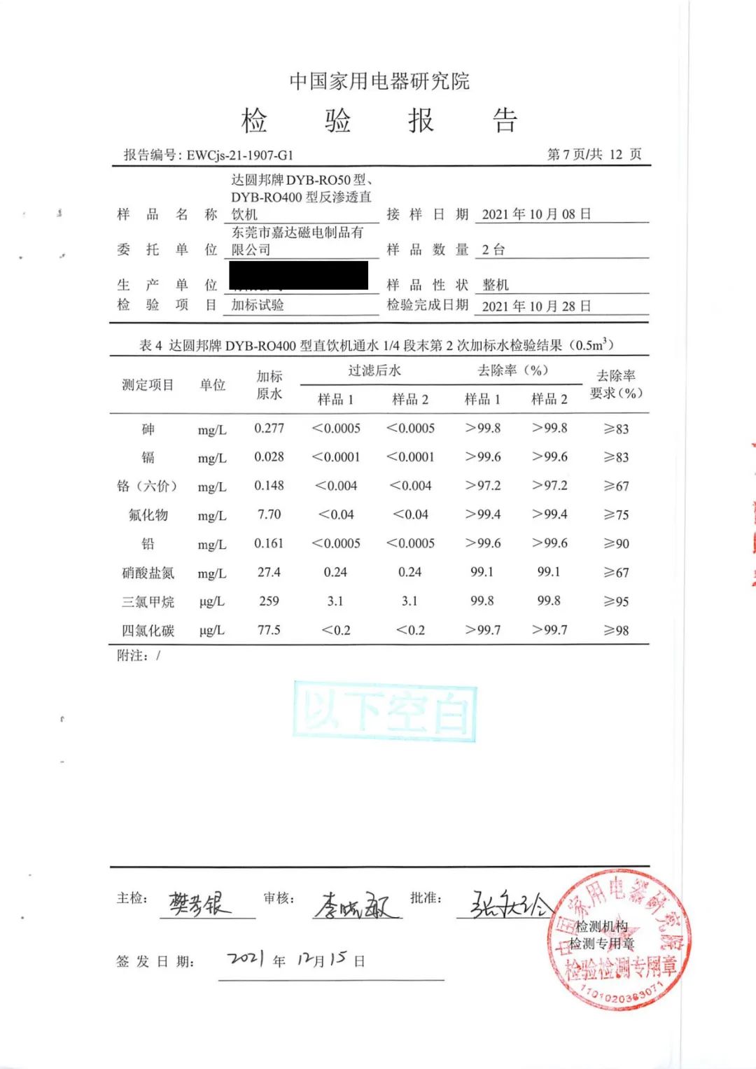 达圆邦产品检测报告(图71)