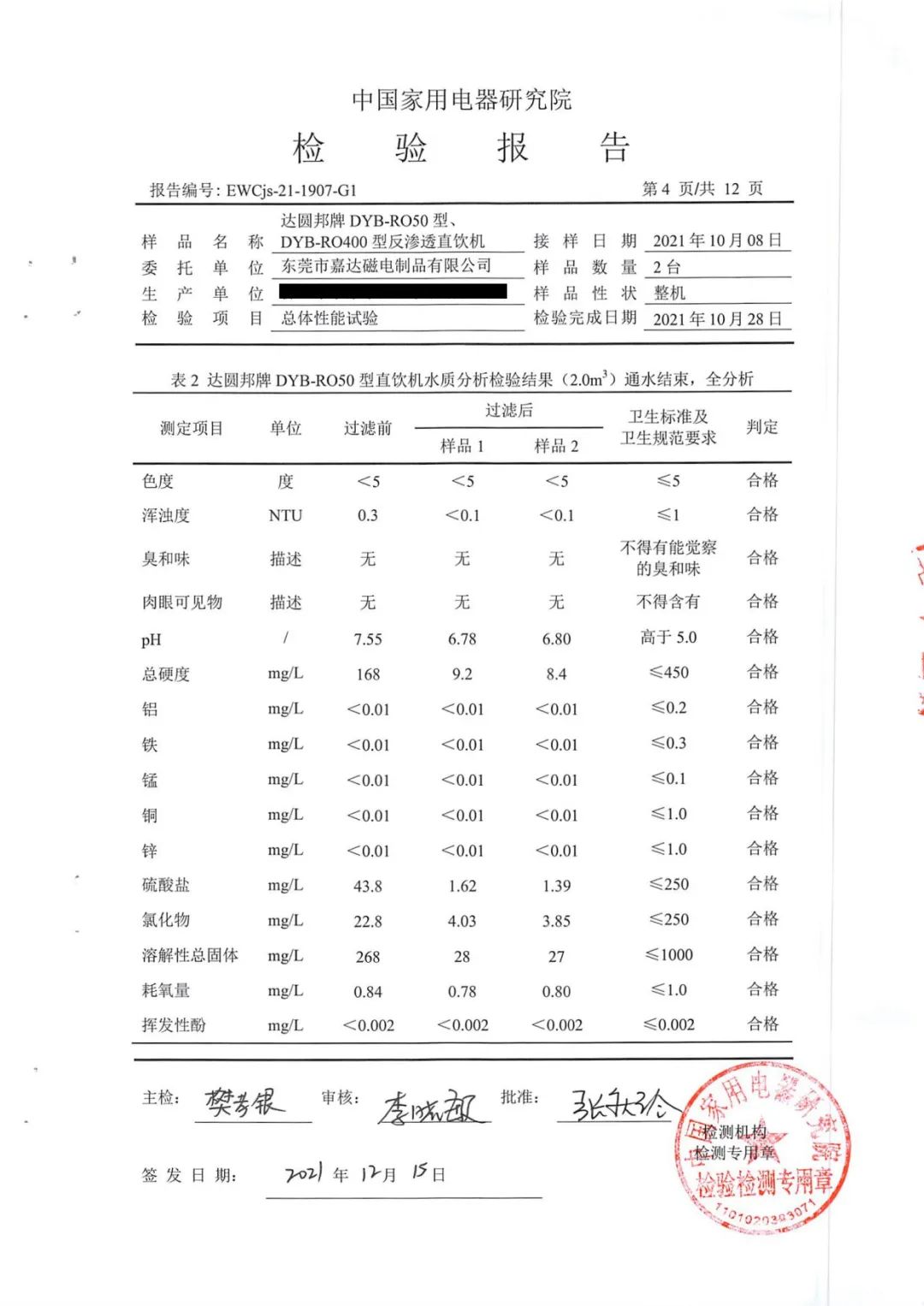 达圆邦产品检测报告(图68)