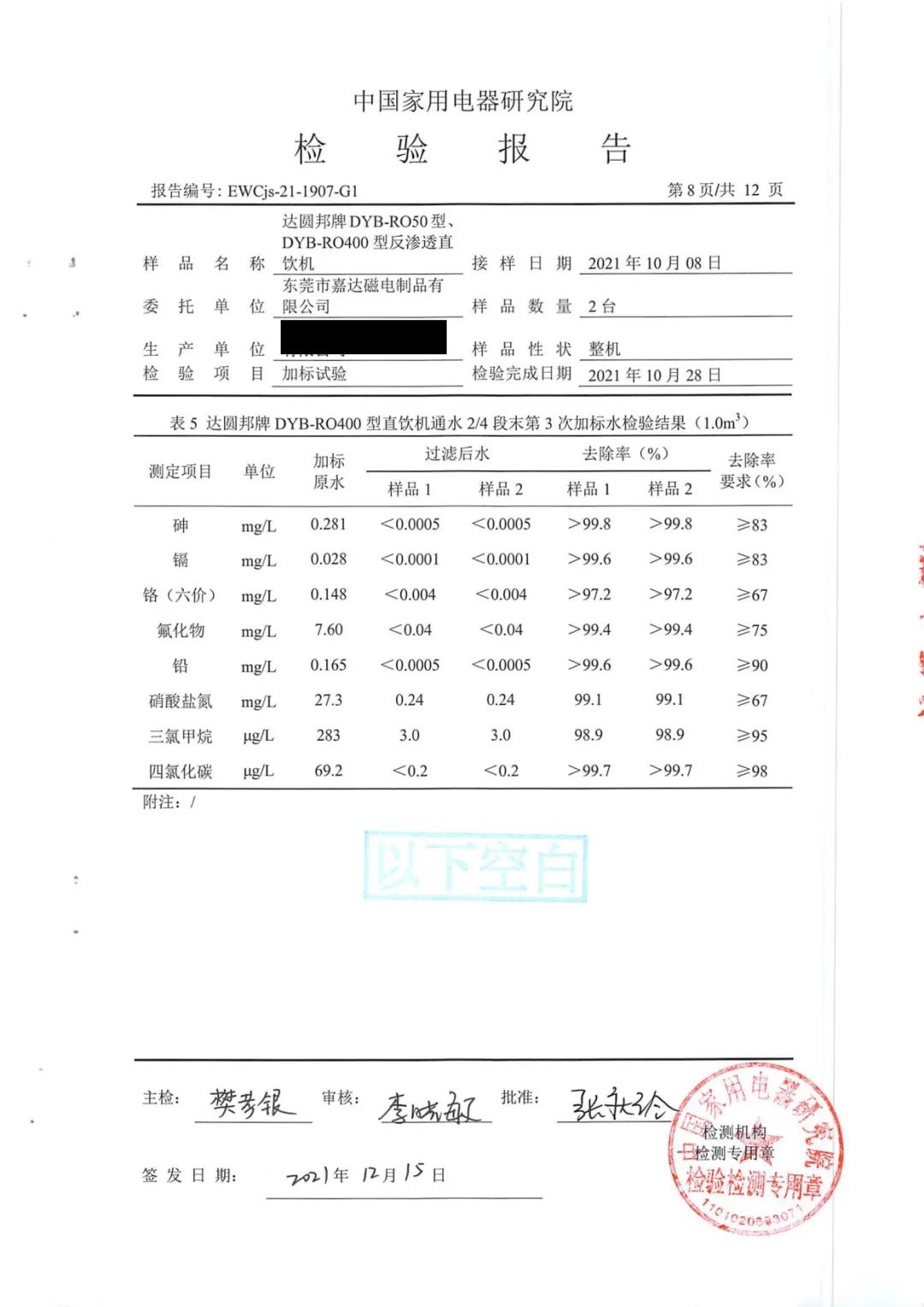 达圆邦产品检测报告(图72)