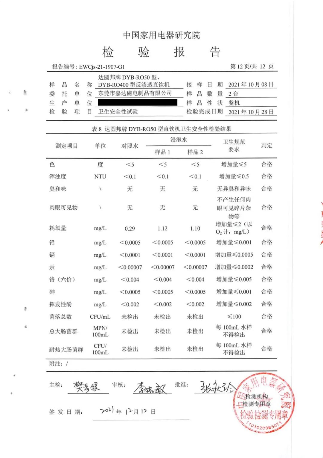 达圆邦产品检测报告(图76)