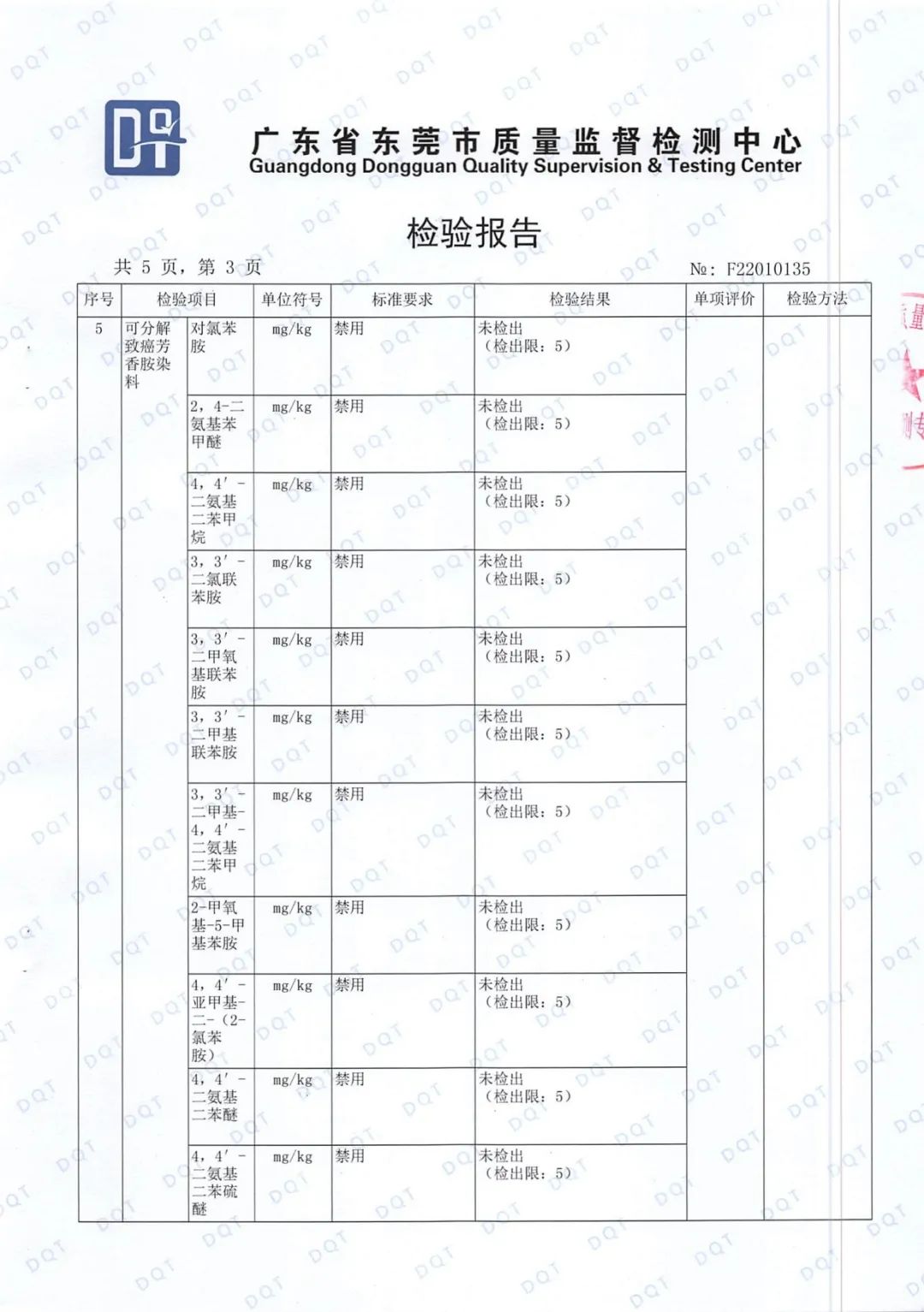 达圆邦产品检测报告(图82)