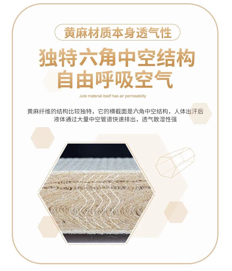 补阳气、祛寒湿——达圆邦6D磁浮床垫(图18) 1-22050G1093T11.jpg
