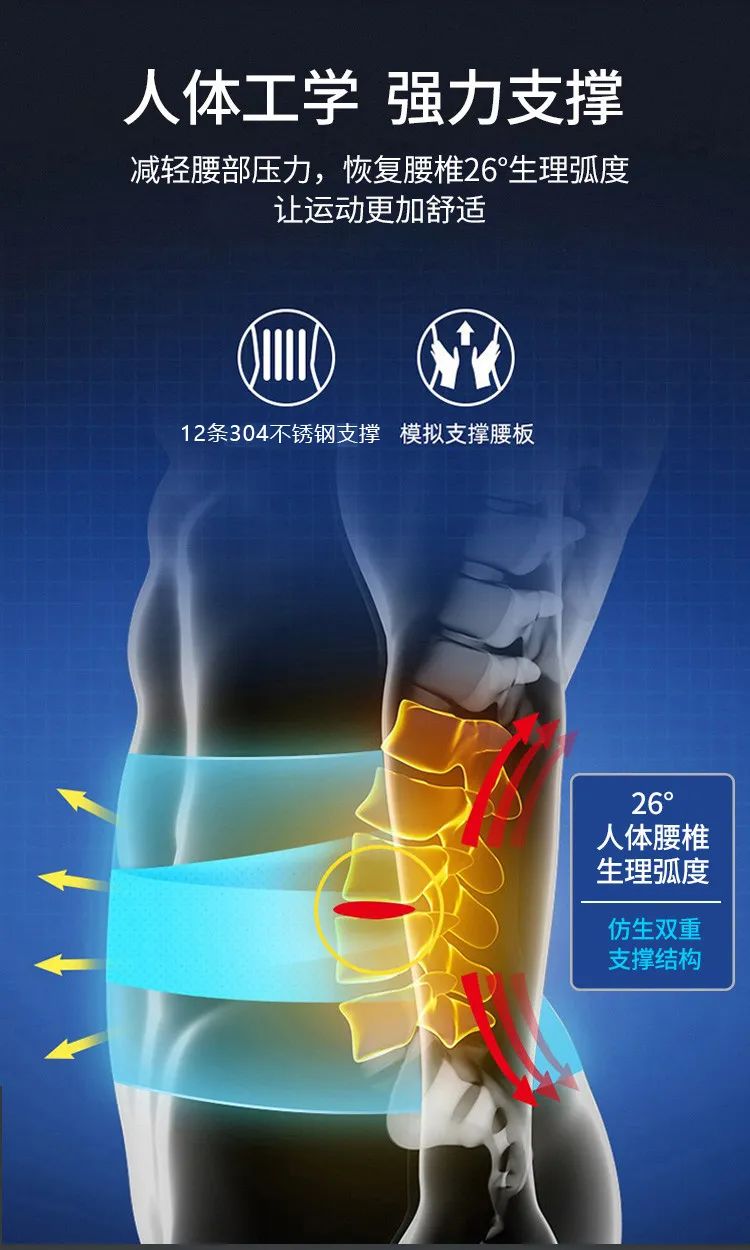 达圆邦暖磁腰封(图10)