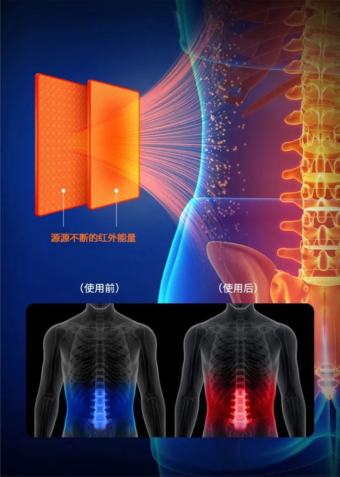 达圆邦暖磁腰封(图9)
